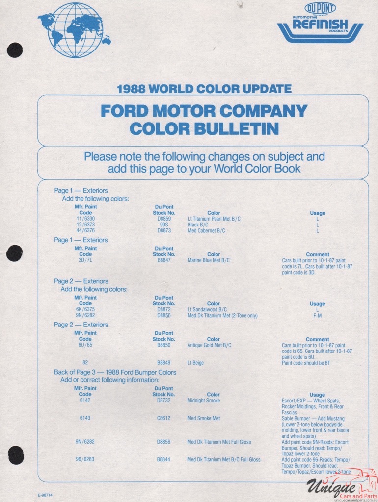 1988 Ford Paint Charts DuPont 1